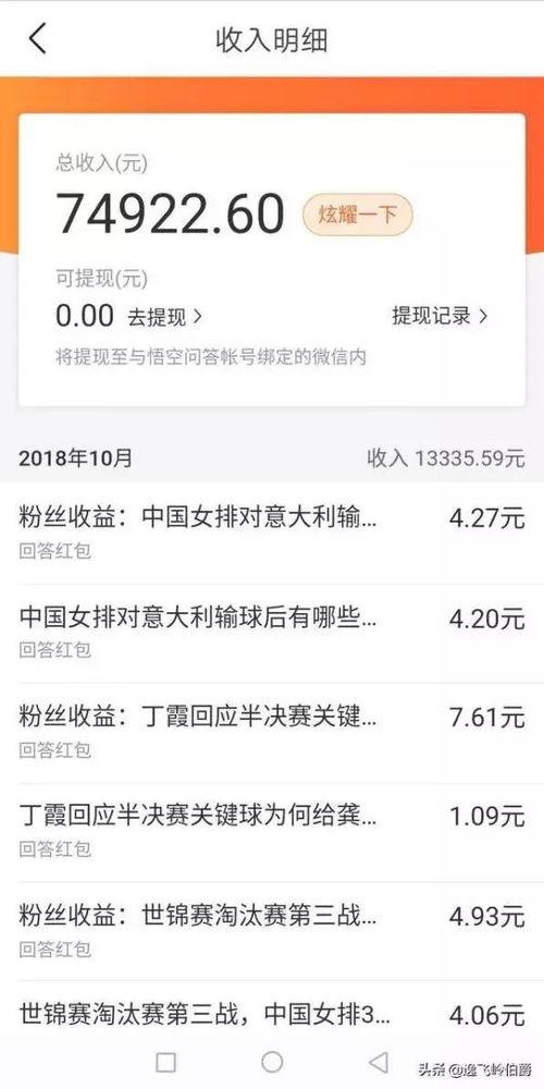 头条问答收益怎么领取,轻松掌握收益变现技巧”