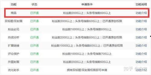 头条的运营规范怎么写,打造爆款内容副标题攻略